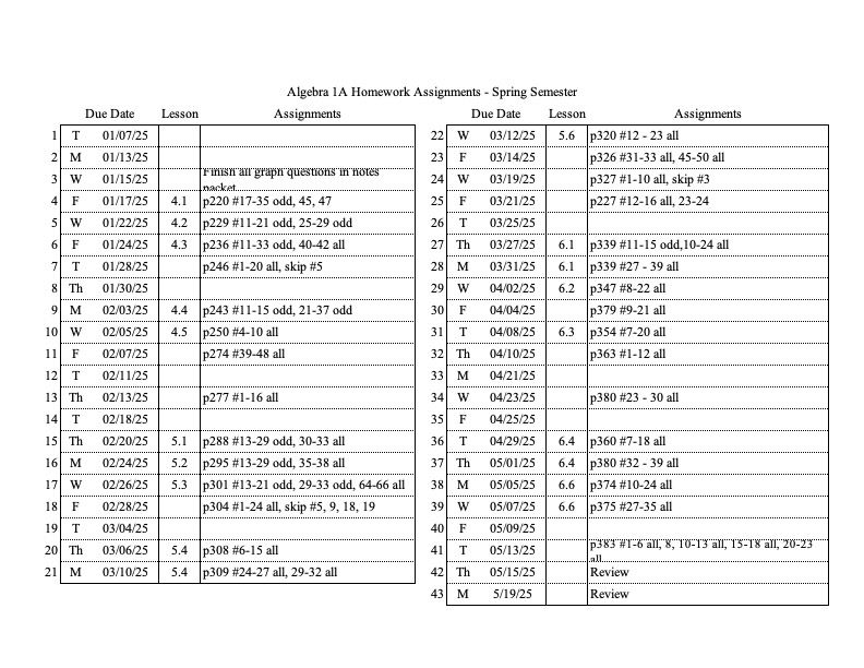 1A HW S25 update 1/13
